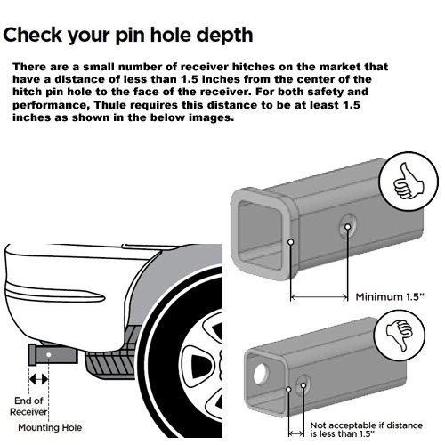 Thule Camber Hitch Bike Racks 2